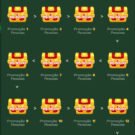 Indique Amigos, Construa Sua Rede e Desbloqueie Bônus Ilimitados na Super7!